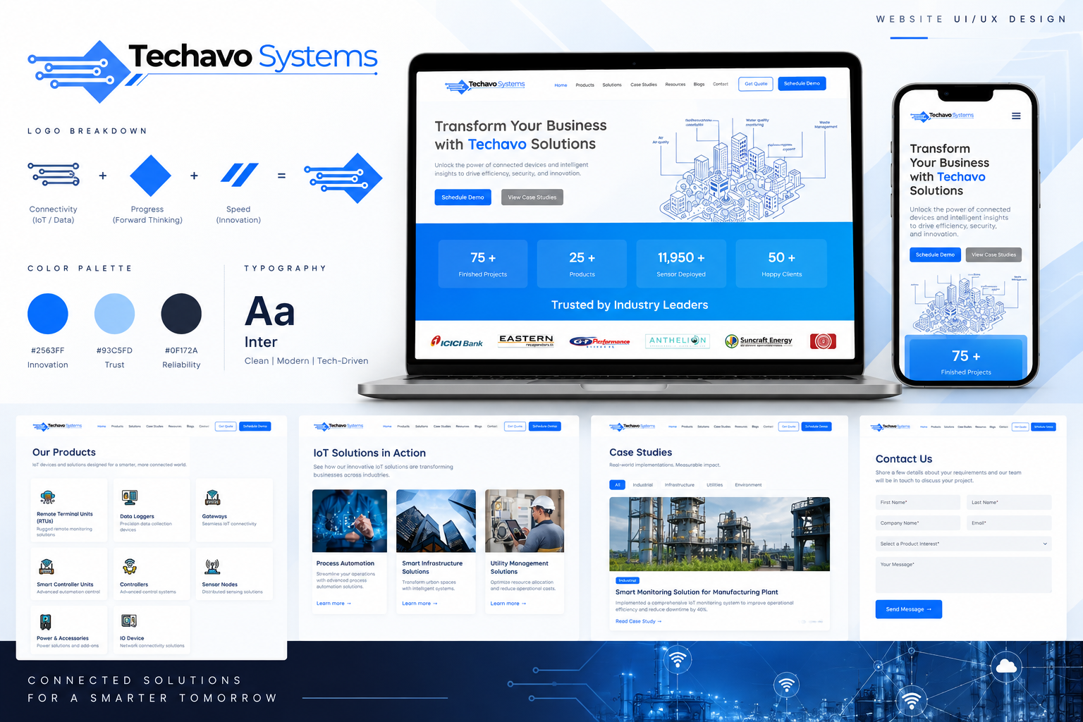 Techavo Systems IoT project